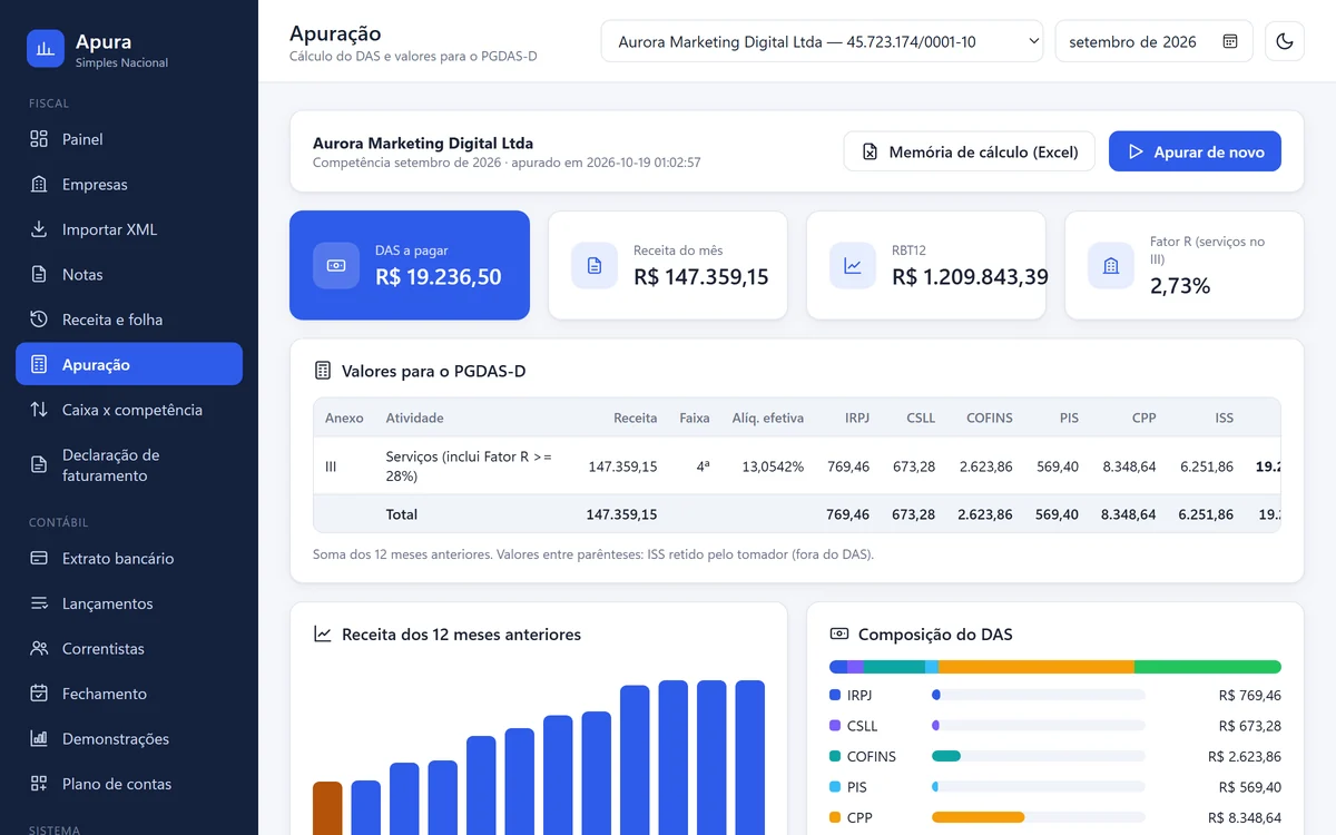 Apuração do Simples Nacional no Apura